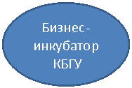 ����: ������-���������

 ����

