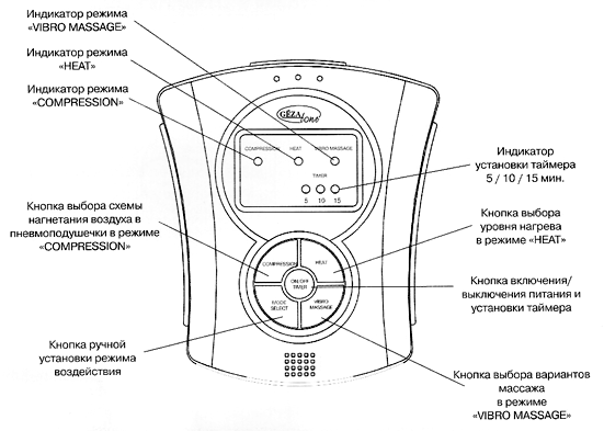 http://www.gimi.ru/images/bem3_5.gif
