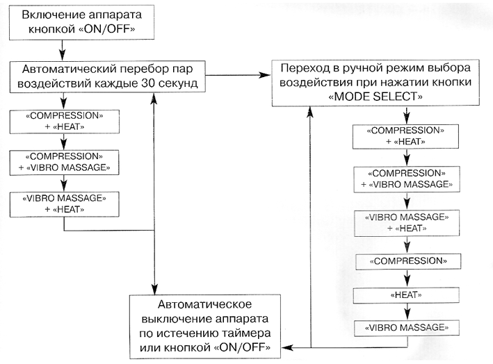 http://www.gimi.ru/images/bem3_6.gif