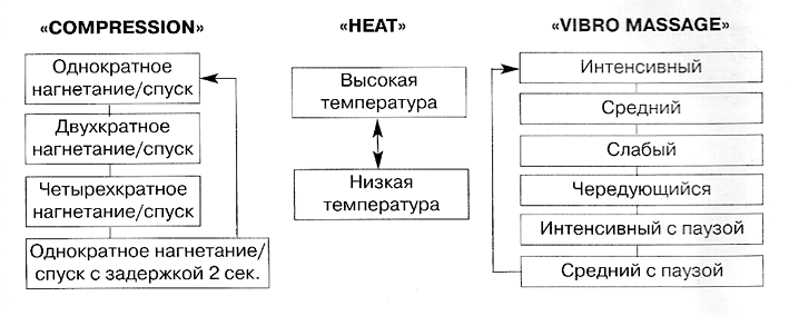 http://www.gimi.ru/images/bem3_7.gif