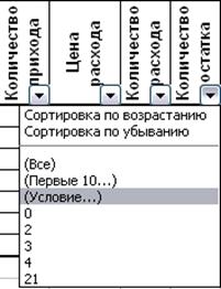 Условие