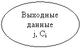 ����: ��������

������

j, Ci

