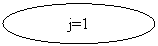 ����: j=1
