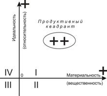 рисунок 3_resize