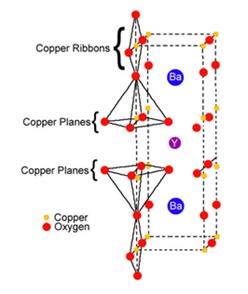 C:\Users\123\Desktop\YBCO.png
