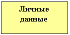 �������: