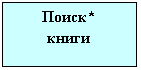 �������: