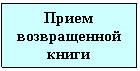 �������: