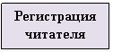 �������: