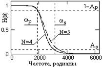 D06-04