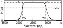 D06-11