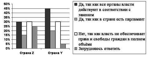http://85.142.162.126/os/docs/AE63AB28A2D28E194A286FA5A8EB9A78/docs/GIA.OBSH.2011.HC_01.03/xs3docsrcD7E2BF9CC449BE9448C7A30D1A17F3BA_1_1302852422.png