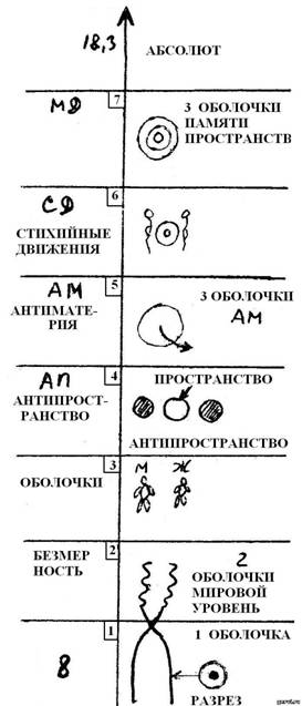http://gervi.ru/doc/1995/12/2.jpg