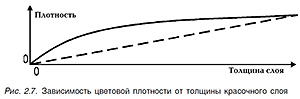http://www.poly3.ru/imgfiles/oborud_190209_05_02.jpg
