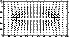 fieldV_Z_0