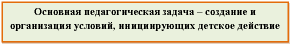 Подпись: Основная педагогическая задача – создание и организация условий, инициирующих детское действие
