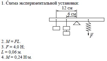 http://www.220-volts.ru/images/lr12.JPG