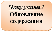 Скругленный прямоугольник: Чему учить? Обновление содержания