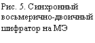 �������: