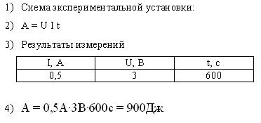 http://www.220-volts.ru/images/lr24.JPG