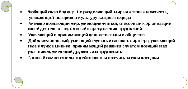 Горизонтальный свиток: • Любящий свою Родину. Не разделяющий мир на «своих» и «чужих»,
уважающий историю и культуру каждого народа
• Активно познающий мир, умеющий учиться, способный к организации своей деятельности, готовый к преодолению трудностей
• Уважающий и принимающий ценности семьи и общества
• Доброжелательный, умеющий слушать и слышать партнера, уважающий свое и чужое мнение, принимающий решения с учетом позиций всех участников, умеющий дружить и сотрудничать
• Готовый самостоятельно действовать и отвечать за свои поступки
• Разделяющий установки безопасног, здорового образа жизни