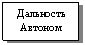 �������: