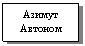 �������: