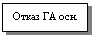 �������: