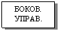 �������: