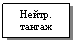 �������: