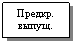 �������: