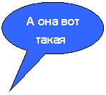 Овальная выноска: А она вот такая!