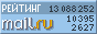 TopList