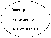 ����: