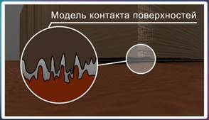 http://static.interneturok.cdnvideo.ru/content/konspekt_image/89578/e4c58000_6fc8_0131_68f6_12313d221ea2.jpg