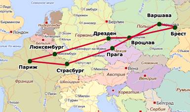 Европейские