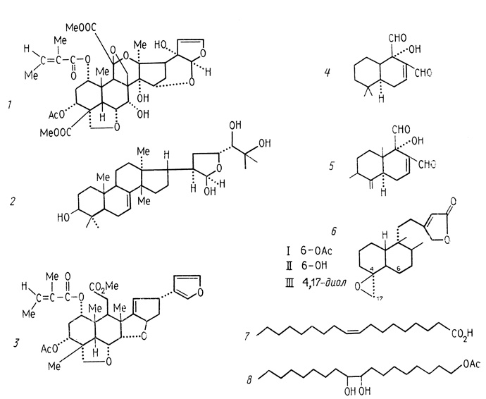 ���. 15. ������� ������������ �������� 1 - ����������� (azadirachtin); 2 - ����������� (meliantriol); 3 - �������� (salannin)l 4 _ ������������ (warburganal); 5 - ����������� (muzigadial); 6 - �������� (aju- garins) -? ������� J, ��� 6 - ���; ������� II, ��� 6 - ��; ������� 1111, ��� 4,17 - ����; 7 - �-��������������� ������� (eleostearic acid); 8 - ������-9,10-������������- ���-1-��-������ (erythro-9,10-dihydroxyoctadecan-l-ol-acetate)