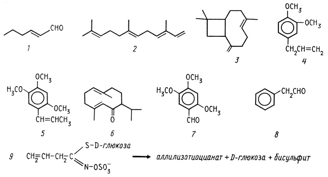 ���. 17. �������� ��������, �������� ������������� ��� ��������� [Jacobson, 1982; � ��.] 1 - (�)-2-��������� �� ������� �������; 2 - ?-�������� (farnesene) �� ������ ����� � ��������� ������ ������; 3 - ����������� (caryophyllene) �� �����������; 4 - ������������ (methyleugenol); 5 - ?-������ (?-asarone); 6 - �������������� (acoragermacrone); 7 - �������������� (asarylaldehyde), ��� 2,4,5-����������������������; 8 - ����� ������������; 9 - �������� (sinigrin)