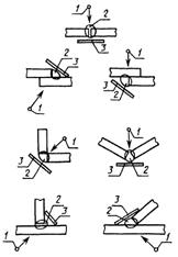 http://ohranatruda.ru/ot_biblio/normativ/data_normativ/3/3955/x010.gif