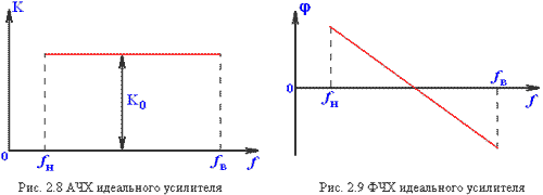 http://siblec.ru/mod/html/content/5sem/course185/img/1/Image3223.gif
