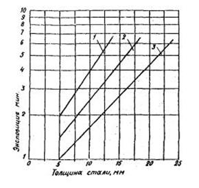 http://tehlit.ru/1lib_norma_doc/10/10231/x050.jpg
