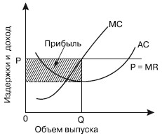 http://www.be5.biz/ekonomika/e006u/files/i_089.jpg