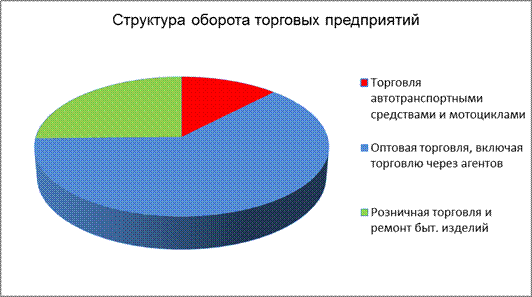 http://www.novoshakhtinsk.org/b2b/business/image003.png