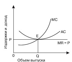 http://www.be5.biz/ekonomika/e006u/files/i_090.jpg