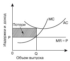 http://www.be5.biz/ekonomika/e006u/files/i_091.jpg