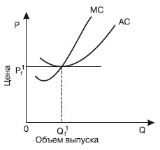 http://www.be5.biz/ekonomika/e006u/files/i_087.jpg
