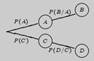 \includegraphics{D:/html/work/link1/metod/met12/03_opor_tab21_1.eps}