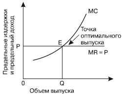 http://www.be5.biz/ekonomika/e006u/files/i_088.jpg