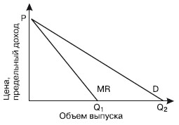 http://www.be5.biz/ekonomika/e006u/files/i_094.jpg