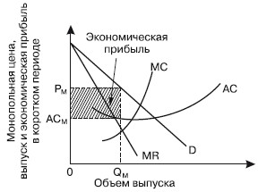 http://www.be5.biz/ekonomika/e006u/files/i_096.jpg